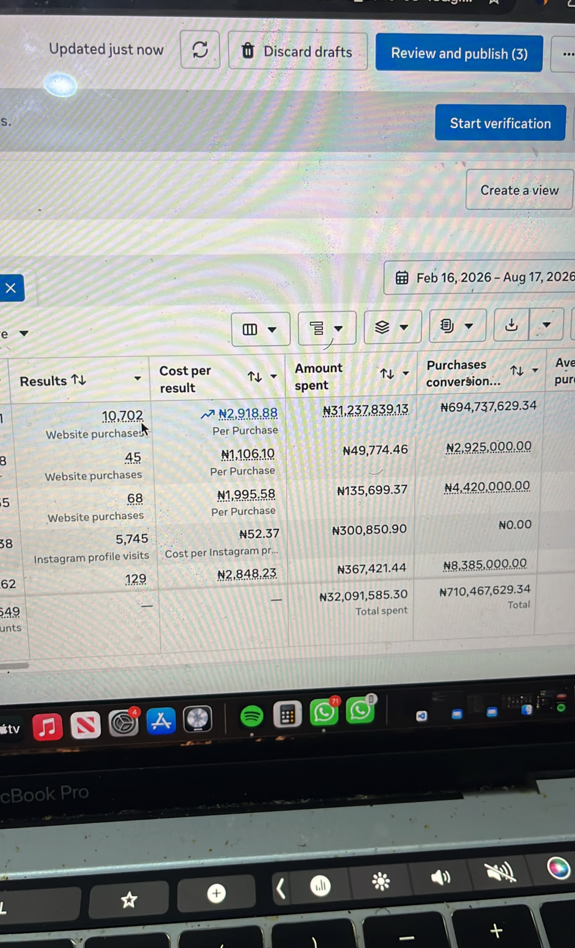 Meta Ads Manager report showing 31,237,839.13 naira spent and 694,737,629.34 naira in purchases conversion value